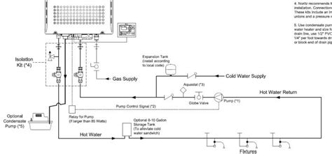 noritz tankless water heater parts diagram wiring diagram pictures