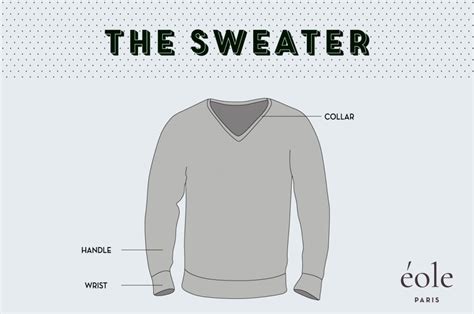 choose  wear   sweater eole paris