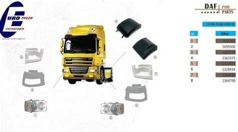 daf truck body partsid product details view daf truck body parts  nanjing