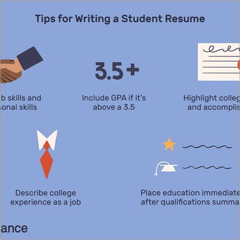 good examples  resumes  students resume  gallery