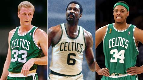 Top 100 Boston Celtics Players Of All Time
