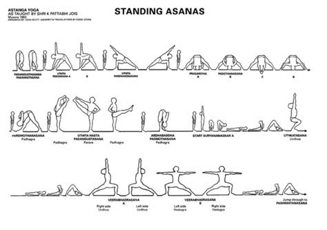 ashtanga yoga primary series postures chart kayaworkoutco