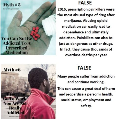 10 myths about drug addiction