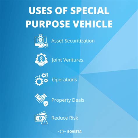 special purpose vehicles spv  special purpose entity spe eqvista