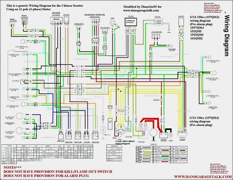 scooter ignition wiring diagram wiring diagram