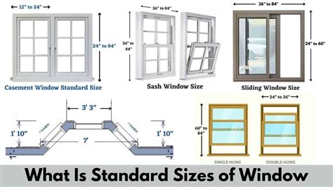 average size   bedroom window americanwarmomsorg