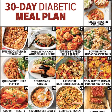 ultimate  day diabetic meal plan     global recipe