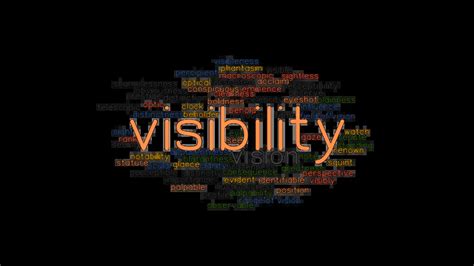 visibility synonyms  related words    word