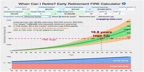 fire calculator ive    posted  sidebar financialindependence