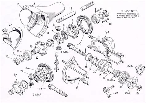 mmm differential assembly p  mg automobile company
