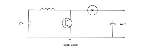 boost circuit affects  solar inverter invertercom