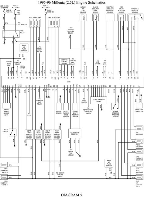 ford  distributor wiring diagram wiring diagram image