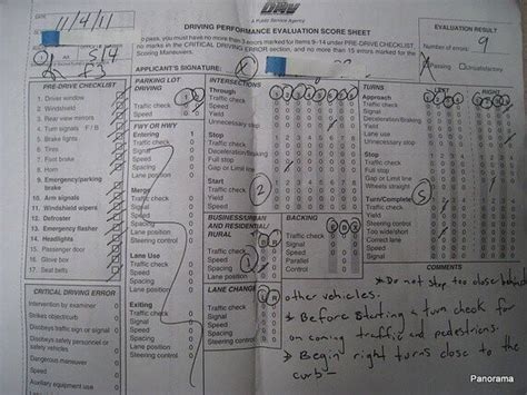 test score sheet yelp