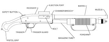 mossberg  mossberg  shotgun parts kits accessories