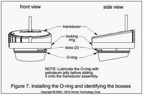 airmar wiring diagrams