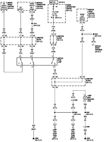diagram  durango wiring diagrams mydiagramonline