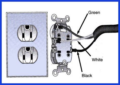 ac outlet wiring diagram