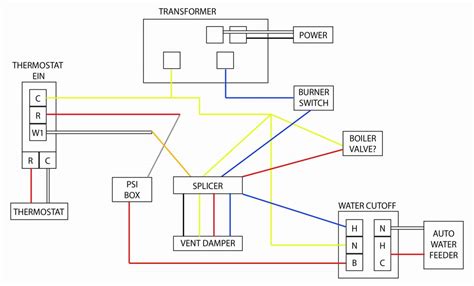 honeywell actuator wiring diagram schematic diagram honeywell lyric  wiring diagram