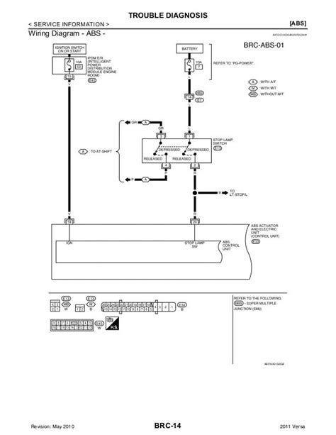 nissan versa stereo wiring diagram nissan versa diagnosis system bluetooth control unit