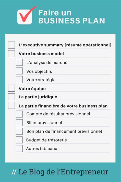exemple de business plan pour une quincaillerie hadiselamet