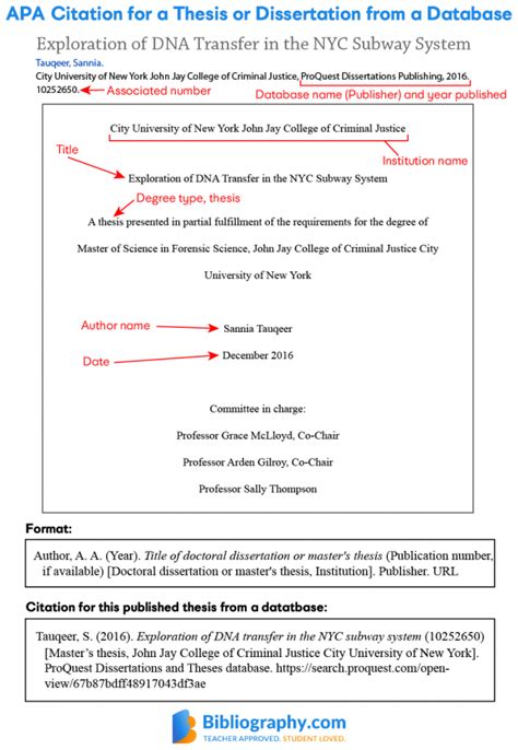 citations   thesis  dissertation bibliographycom