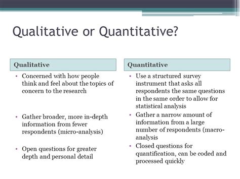 qualitative questionnaire examples format  tips