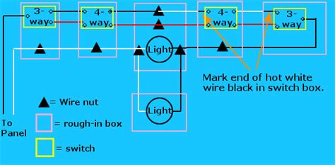 im diagramming    switch   power switch fixture fixture fixture fixture