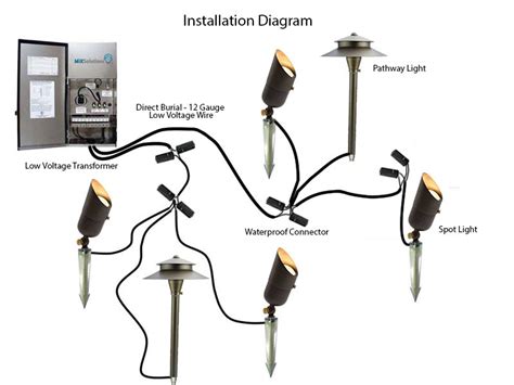 voltage outdoor lighting wiring diagram