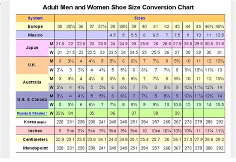 womens shoe size conversion chart  uk european  japanese widthlength shopping ebay