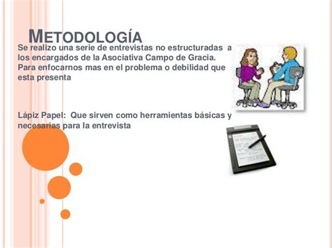 Metodología