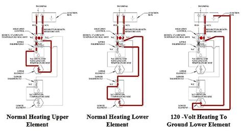 electric water heater thermostat wiring diagram wiring diagram