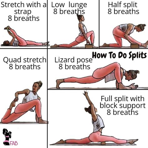 Steps To Achieve Success In Doing Centre Splits 🤸‍♂👍💯 Flexibility