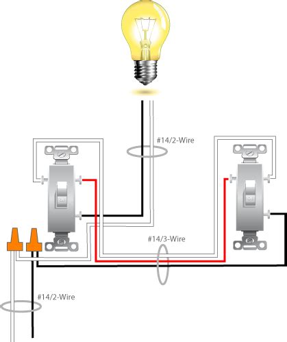 switch wiring diagram variation  electrical