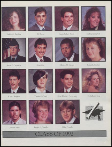 Explore 1992 Belle Vernon Area High School Yearbook Belle Vernon Pa