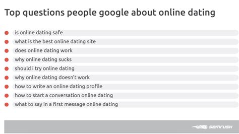 original online dating questions
