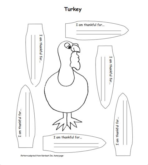 turkey samples