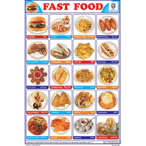 fast food chart size  inchs gsm artcard