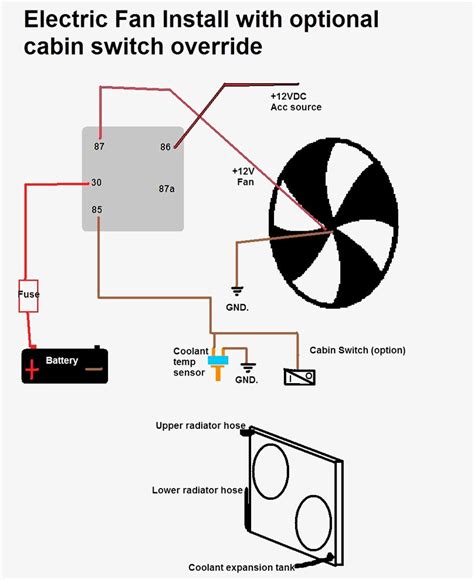 relay diagram  electric fan