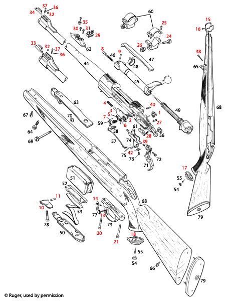 ruger   bolt action schematics gun parts home brownells australia