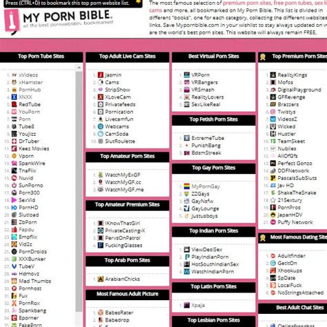 mypornbible site review 2020 and similar sites tube porn list