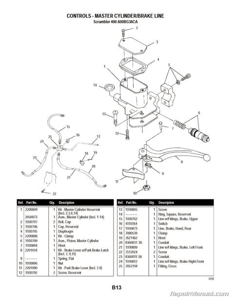 polaris scrambler   atv parts manual