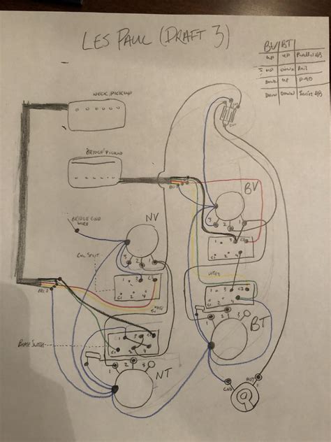 les paul wiring diagram  les paul forum