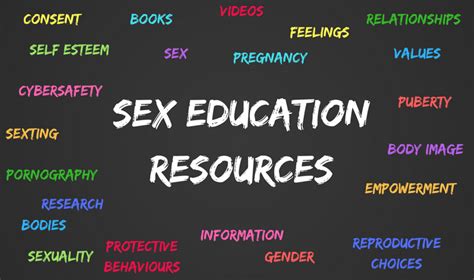 sex education resources sex ed rescue my xxx hot girl