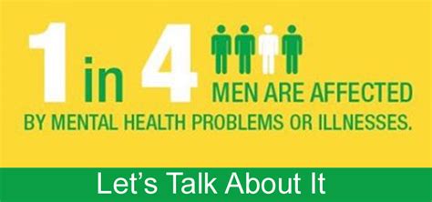Men’s Mental Health Awareness Day