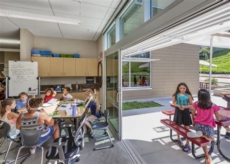 Inspiring Elementary School Classroom Designs Education Snapshots