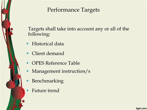 strategic performance management system spms powerpoint  id