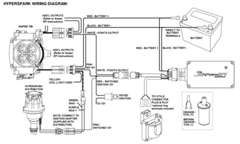 holley sniper efi ac wiring diagram wiring diagram  schematic