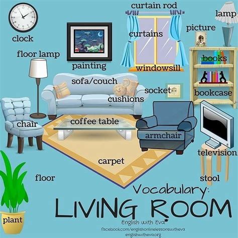 vocabulario living room esl efl english vocabulary study