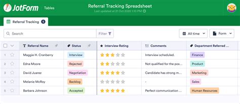 referral tracking sheet template jotform tables