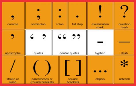 punctuation marks  english grammar  info master